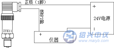 桿式壓力變送器接線